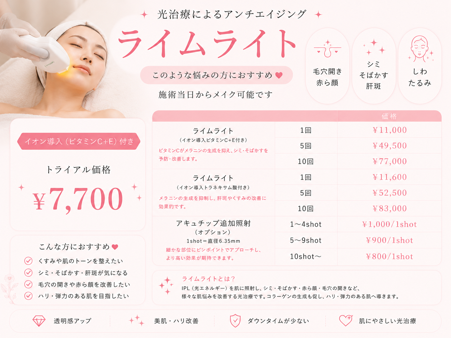 ライムライト（IPL） | 堀切皮膚科クリニック